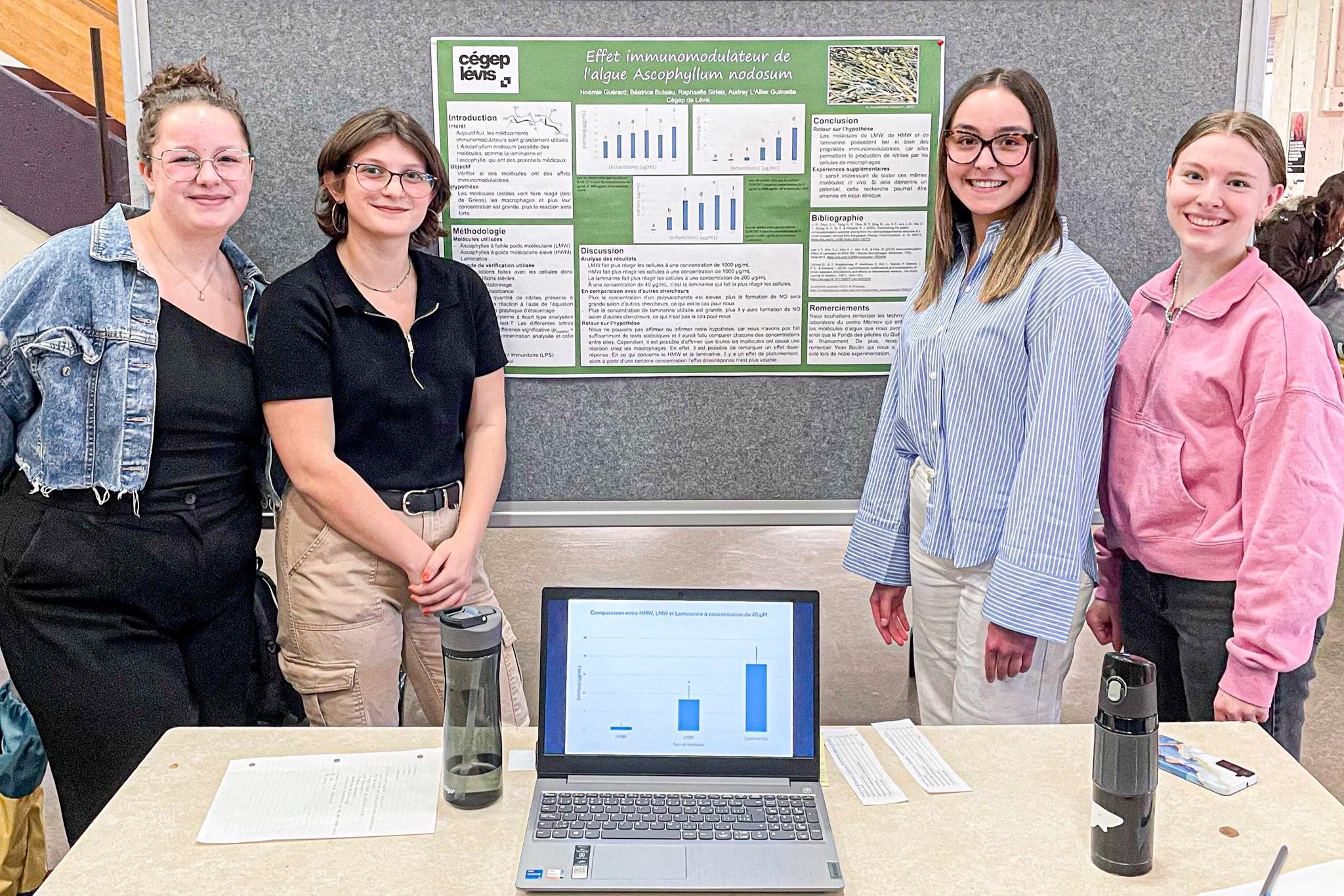 étudiantes devant leur kiosque